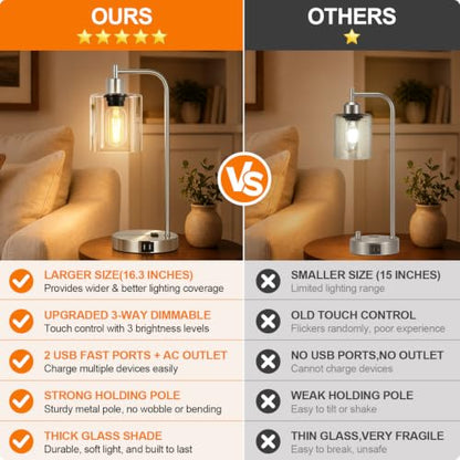 Industrial Touch Control Table Lamps Set of 2 - Brushed Nickel Nightstand Bedside Lamps with 2 USB Ports & AC Outlet, 3-Way Dimmable Desk Lamp for Bedroom Living Room, Glass Shade & LED Bulbs Included - color: Brushed Nickel(2 pack) - Clear Glass-Touch Co