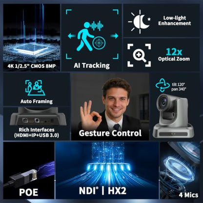4K NDI PTZ Camera AI Voice Tracking, NDI® HX2, 12x Optical Zoom Conference Camera System, Gesture Control, Built-in 4 Mics, Auto Framing, HDMI/LAN/USB, 4K Webcam for Church, Conference, Livestream