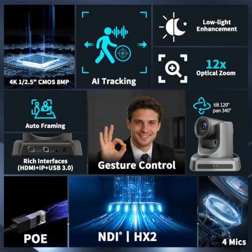 4K NDI PTZ Camera AI Voice Tracking, NDI® HX2, 12x Optical Zoom Conference Camera System, Gesture Control, Built-in 4 Mics, Auto Framing, HDMI/LAN/USB, 4K Webcam for Church, Conference, Livestream