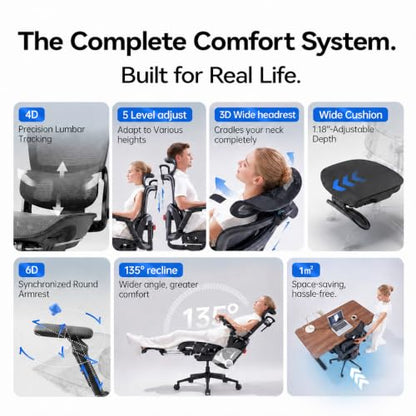 SIHOO B300 PRO Ergonomic Office Chair with Footrest, Mesh Desk Chair, Black - color: True Balck, size: Pack of 1