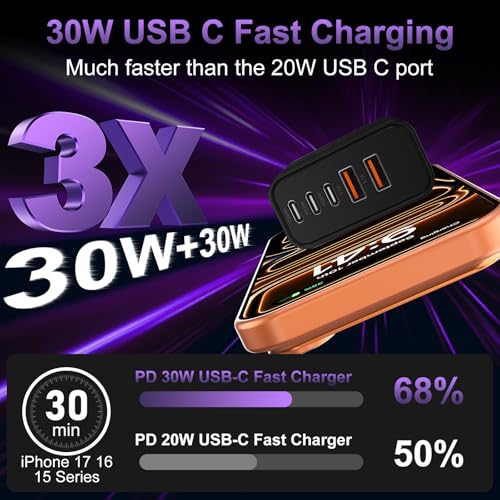 USB C Fast Wall Charger Block, 3Pack 60W USBC Charging Cubes, 5-Port PD+QC Power Adapter Multiport Brick Type C Box Plug for Phone 17/16/15/14/13/12/11/Pro Max/Plus, Pad Mini/Pro/S25/S24-Black - color: Black-3Pack