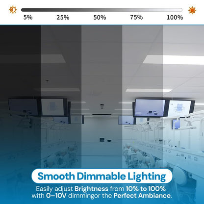 4 Pack 2x4 LED Flat Panel Light for Drop Ceiling, 9360lm Selectable 30W/40W/50W/60W/72W, Color Temperature 3000K/3500K/4000K/5000K/6500K, 0-10V Dimmable, 120-277V, ETL - size: 2X4 FT LED 4 Pack