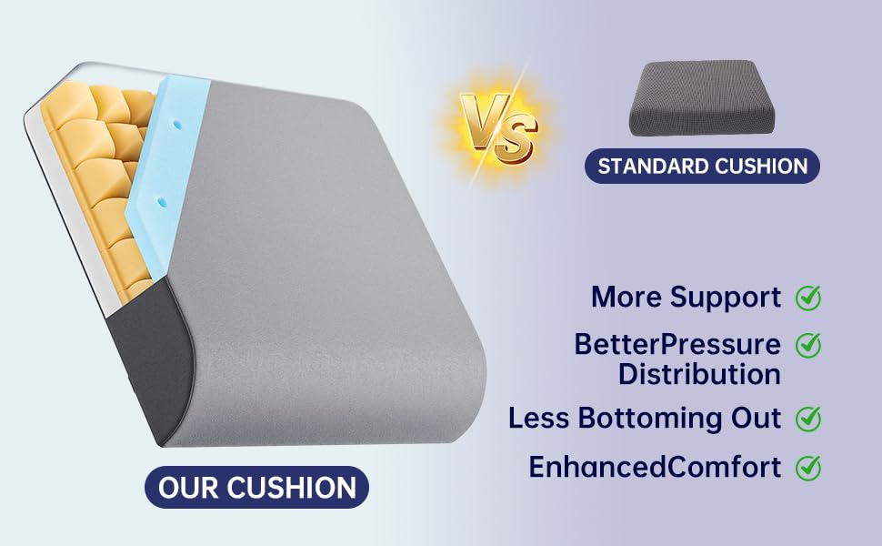 Ultimate 4-Inch Wheelchair Cushion – 3-Layer Memory Foam with Breathable Design Pressure Relief – Ergonomic Seat Pad for Wheelchairs, Office Chairs, and Home Use(Grey) - color: Grey