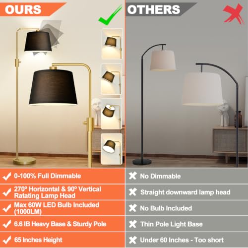 Nintiue Dimmable Gold Floor Lamp, 1000 LM LED Edison Bulb Included, Arc Floor Lamps for Living Room with Black Shade, Modern Standing Lamp Tall Lamps for Living Room Bedroom - color: Gold-Black Shade