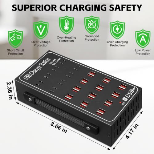 250W 50A USB Charging Station for Multiple Devices, 50 Port Fast USB Charger Block, Desktop Wall Fast Charger with Intelligent Protection, USΒ Power Strip Suitable for Home Office School