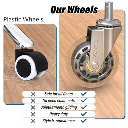 WEWILL Office Chair Wheels - Rubber Casters Replacement Universal Fit 98% Chair(Set of 5) Heavy Duty 3 Inch Smoothly & Quietly Safe for All Floor, Hardwood, Tile, Carpet, Noise Free - Sliver - color: Silver