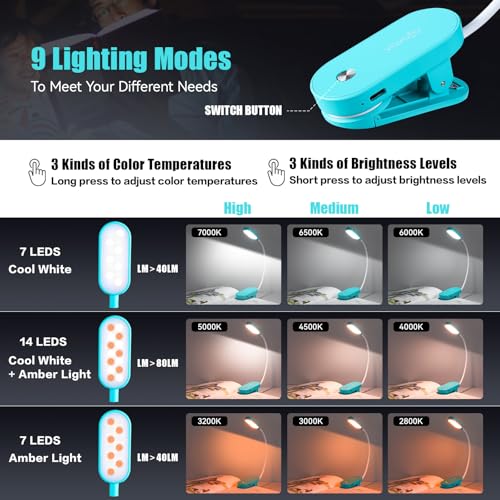 VAVOFO Rechargeable Book Light, 14 LEDs Eye Care Clip On Amber Reading Light for Bookworms Reading in Bed with 9 Colors 9 Brightness (Lake Blue) - color: Lake Blue