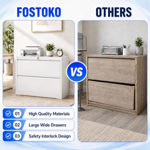 2 Drawer Lateral File Cabinet with Lock, 35.4" W File Cabinet - color: White, size: 35.4"W - 2 Drawer