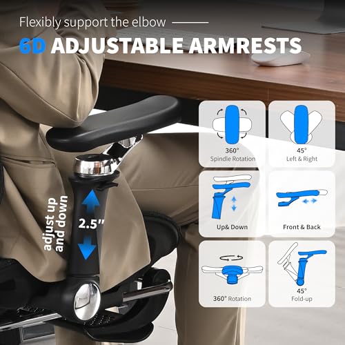 Mesh Ergonomic Office Chair with Footrest,Black | 6D Armrests,High Back Mesh Gaming Chair with Lumbar Support,Adjustable 3D Headrest for Home Office Desk Chair - color: Black, style: Executive