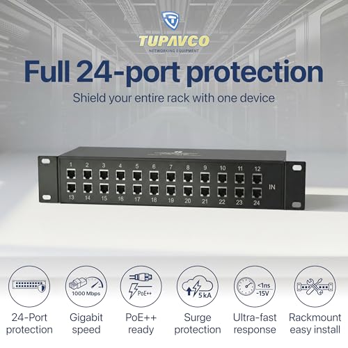 24 Port Rackmount Ethernet Surge Protector - Tupavco TP224