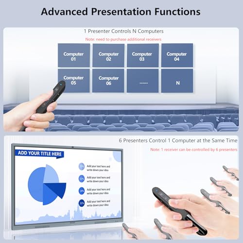 Norwii N76 Rechargeable Presentation clicker for PowerPoint Presentations - color: Red - Rechg. - USB-A