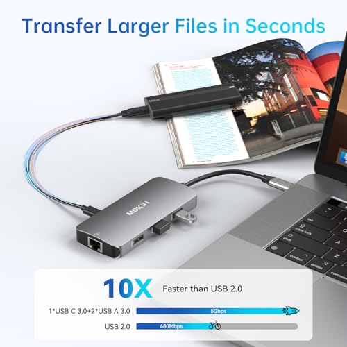 USB C Adapters for MacBook Pro/Air,Mac Dongle with 3 USB Port,USB C to HDMI, USB C to RJ45 Ethernet,MOKiN 9 in 1 USB C to HDMI Adapter,100W PD Charging, USBC to SD/TF Card Reader USB C Hub
