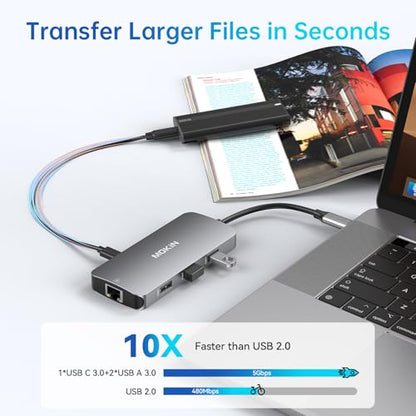 USB C Adapters for MacBook Pro/Air,Mac Dongle with 3 USB Port,USB C to HDMI, USB C to RJ45 Ethernet,MOKiN 9 in 1 USB C to HDMI Adapter,100W PD Charging, USBC to SD/TF Card Reader USB C Hub