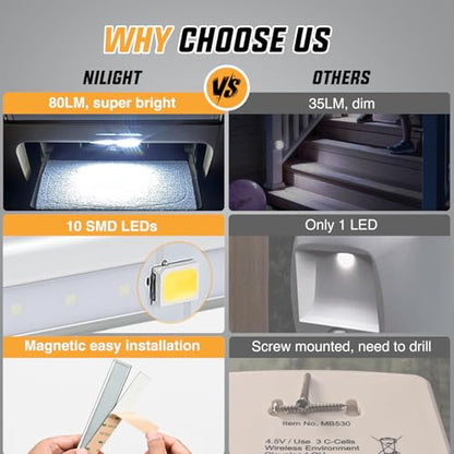 Nilight RV Step Lights 2PCS LED RV Exterior Lighting for Travel Camper - color: White RV Step Light-7.48" 2PCS