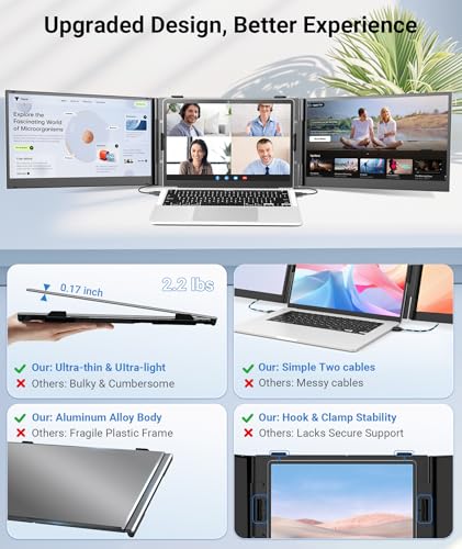 14" Triple Laptop Screen Extender, 2.2lb Ultra-Thin Portable Monitor - color: Gray