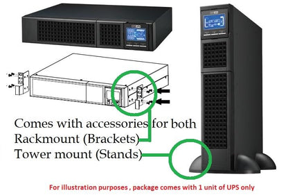 OPTI-UPS DS3000E-RM II (Tower/Rackmount) (3000VA / 3000W) Online Double Conversion Uninterruptible Power Supply, Pure Sinewave, UPS Battery Backup Surge Protection (Needs 30 amp Outlet, See Picture) - size: 3000va-Tower-Rackmount