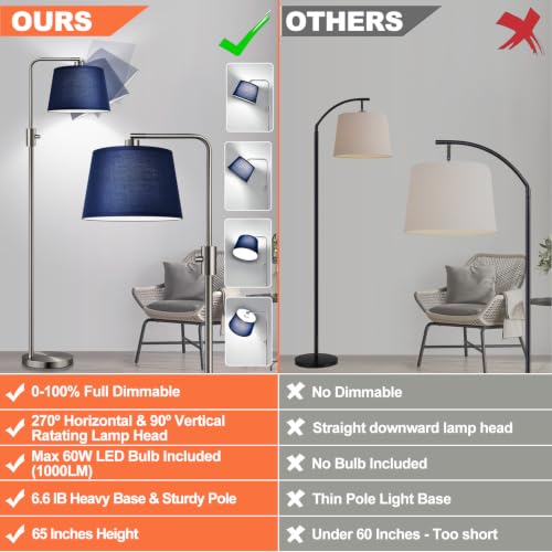 Nintiue Dimmable Floor Lamp, 1000 Lumens LED Edison Bulb Included, Brushed Nickel Arc Standing Tall Floor Lamp with Blue Shade for Living Room Bedroom Office Dining Room - color: Brushed Nickel-Blue Shade