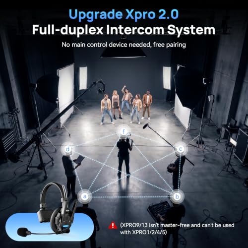 SYNCO XTALK XPRO4 Wireless Intercom Headset System MasterFree for Team Work - color: 4-set, size: Xtalk Xpro