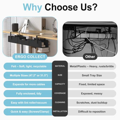 No-Drill Under Standing Desk Cable Management,31.5" L,Black - color: Black, size: 31.5"