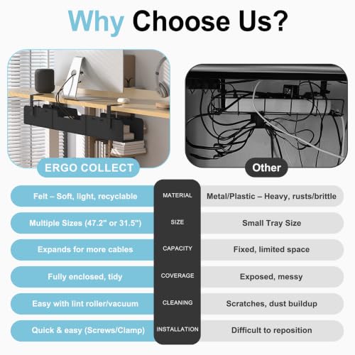 No-Drill Under Standing Desk Cable Management,47.2" L,Black - color: Black, size: 47.2"