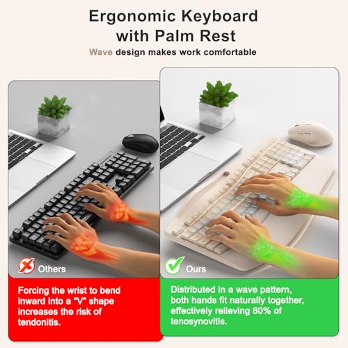 Wireless Keyboard and Mouse Combo, Ergonomic Wave Keys(Milk Tea-B) - color: Milk Tea-B