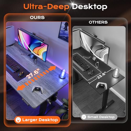 Huuger 55 x 28 Large Electric Standing Desk, Height Adjustable Desk, 27.6" Deep Desktop, Stand up Gaming Computer Office Desk with 2 Hooks, 3 Preset Heights, for Home Office, Grey - color: Grey, size: 55*28 inch (no outlets)