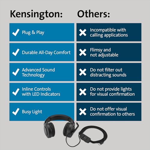 Kensington H1000 USB-C On-Ear Headset, 270° Rotating Noise-Canceling Microphone, Quick Buttons for Volume, Play/Pause, Mute, and Busy, PC/Mac/Laptop - Black (K83450WW) - size: USB-C/On-ear