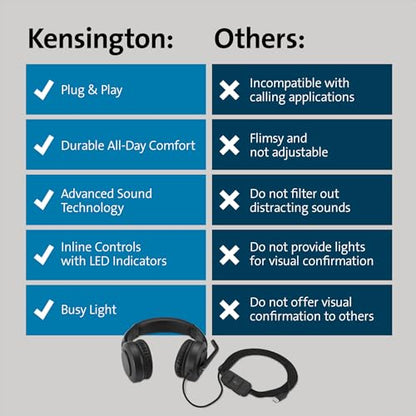 Kensington H1000 USB-C On-Ear Headset, 270° Rotating Noise-Canceling Microphone, Quick Buttons for Volume, Play/Pause, Mute, and Busy, PC/Mac/Laptop - Black (K83450WW) - size: USB-C/On-ear