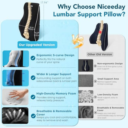 Niceeday Lumbar Support Pillow for Office Chair Car Back Support Pillow, Memory Foam Gaming Chair Desk Chair Back Cushion for Lower Back Pain Relief, Ergonomic Back Rest,Office Home Essentials - size: Full Back 3D-16'*18'*5'