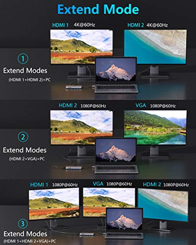 MOKiN MacBook Pro Docking Station for Dual Monitor, 12 in 2 HDMI Adapter