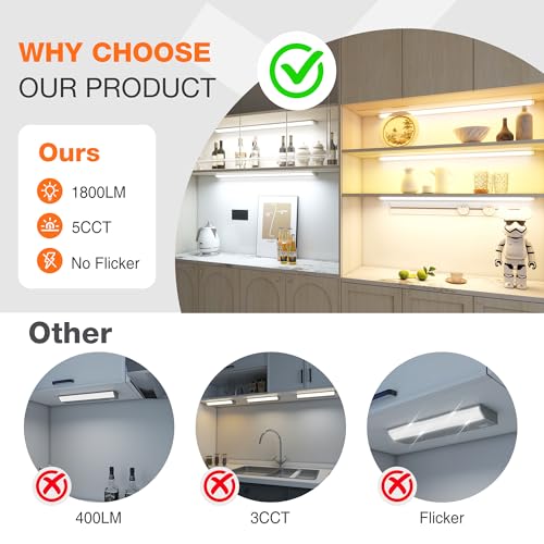 36inch Linkable Under Cabinet Lighting Hardwired Plug-in,Wired LED,18W - color: 1 Pack, size: 36 INCH