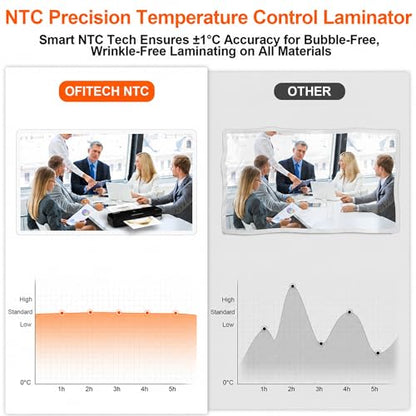 9-inch Laminator with 40 Laminating Sheets - color: White