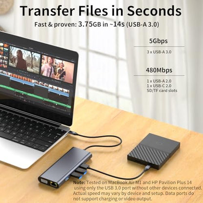 12-in-1 USB C Hub Laptop Docking Station, Dual Monitor Display HDMI 4K@60Hz (Single Display), VGA 1080p (Shared Bandwidth), 100W PD, Ethernet, USB 3.0, SD, Audio, for MacBook, Dell, HP, Lenovo - color: Gray