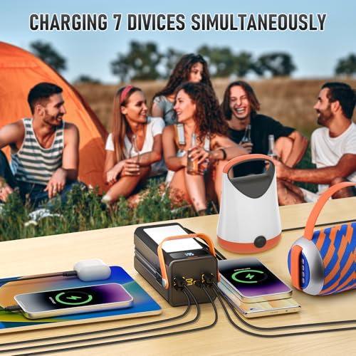 PGYOB Portable Power Bank Power Station, 27000mAh Outdoor Generator with SOS Light, Backup Battery Charger for MacBook, iPhone, Samsung, Home use, Outdoor Camping, RV Trip - size: 99Wh