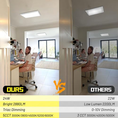 1x2 LED Flat Panel Light Surface Mount 2-Pack, Flush Mount Ceiling Light 24W 2880LM, 5CCT 3000K/3800K/4500K/5200K/6000K, Dimmable Panel Lights - color: White, size: 1Ft. x 2Ft. (2-PACK)