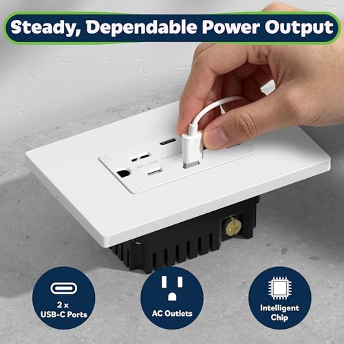 TOPGREENER 2-Port USB C 3.6A 18W Wall Outlet, 15 Amp Tamper-Resistant Receptacle, Charging Power Outlet with USB Ports, UL Listed, TU21536A2C-2PCS, White, 2 Pack - color: White, size: 15 Amp | 3.6A 2C Ports