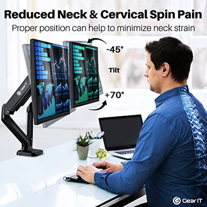 GEARit Dual Monitor Arm Mount Gas Spring Desk Stand for 32 Inch VESA 75 100