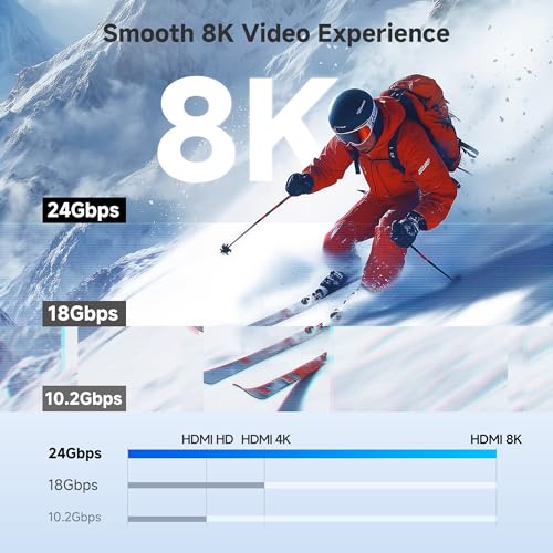 Cable Matters USB C Hub HDMI 2.1, 8K Video, Gigabit Ethernet | 8K@30Hz / 4K@120Hz, 100W Charging, 5Gbps Data Transfer, Max 4K@60Hz on macOS, Compatible with Thunderbolt 4/5
