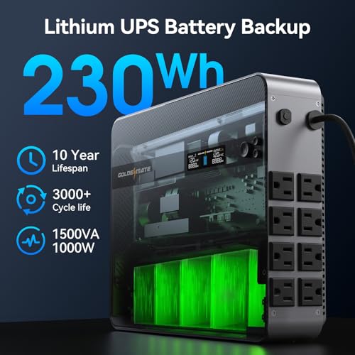 GOLDENMATE 1500VA/1000W Lithium UPS Battery Backup & Surge Protector, Gray