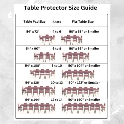 Quality Table Pad Protector, Superior Protection from Spills, Scratches & Heat - Reusable Vinyl Table Cloth with Cushion Flannel Backing (72" L x 54" W) - size: 70" x 52" (Rectangular)