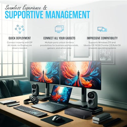 Dell D6000S Universal Docking Station USB C with 130W, HDMI & DP Cable (Renewed)
