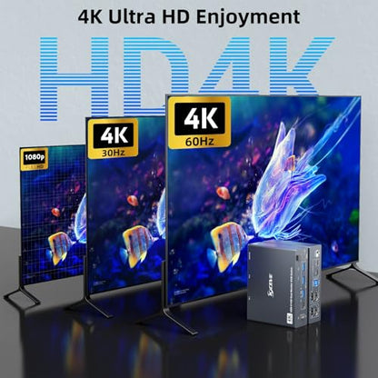 USB C KVM Switch 2 Monitors 1 Laptop 1 Desktop 4K@60Hz, HDMI Dual Monitor KVM Switch 2 Computers Share 2 Monitors and 4 USB3.0 Ports, 80W PD Charging, Wired Remote,USB-C Cable and 12V Adapter Included