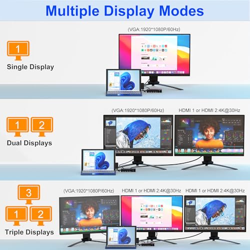 Surface Docking Station, Triple Display Dual 4K HDMI & VGA, 12-in-1 Surface Pro Dock for Microsoft Surface Pro 12/11/10/9/8/7/6/5/4/3, Surface Laptop 7/6/5/4, Surface Go/Book/Laptop Go - color: Black