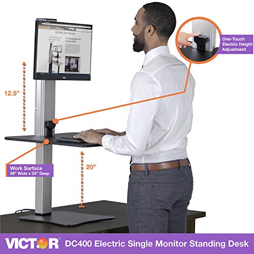 Victor High Rise Electric Sit-Stand Standing Desk Converter with Single Monitor Stand - Height Adjustable Office Desk Workstation for Home, 28" x 23" Work Surface, Black - size: Single Monitor