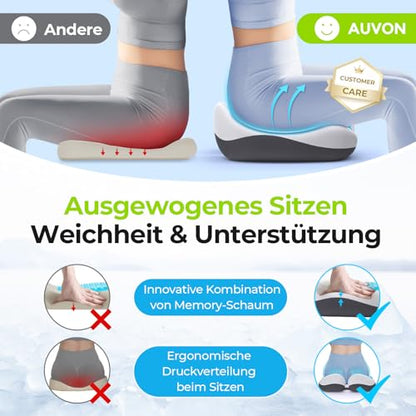 AUVON Triple-Layer Gel Seat Cushion for Cool & Pressure-Free Sitting | Chair Cushion with Cooling Gel, Ergonomic Dual-Density Memory Foam for Hemorrhoid, Sciatica & Tailbone Pain Relief, Anti-slip