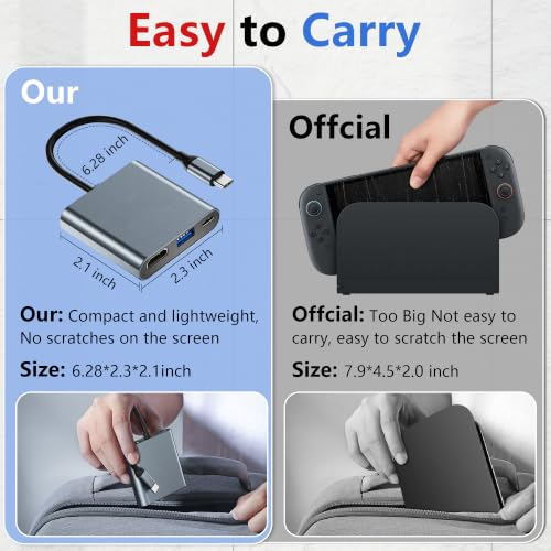 TV Dock for Switch 2/Switch 1/OLED,Support 4K@60Hz~120Hz/1000M Ethernet
