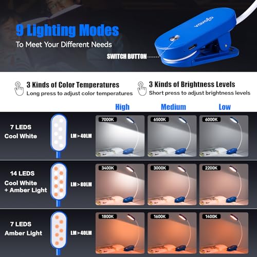 VAVOFO Rechargeable Book Light, 14 LEDs Eye Care Clip On Amber Reading Light for Bookworms Reading in Bed with 9 Colors 9 Brightness (Blue) - color: Blue