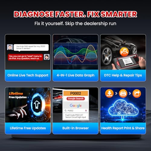 KINGBOLEN S6 OBD2 Scanner 2026 Bluetooth Scan Tool, 28 Reset, All System Car Diagnostic Scanner, CAN FD/FCA/Renault SGW, Lifetime Update No Subscription