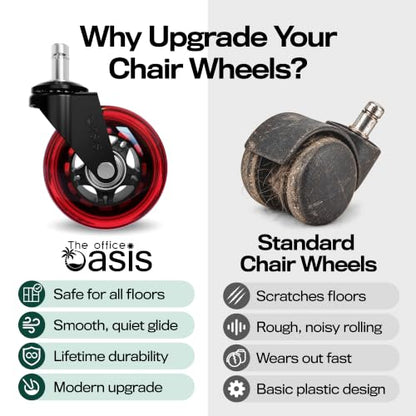 The Office Oasis Original Office Chair Wheels (As Seen On PBS), Red - color: Red