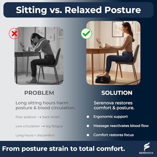 Serenova 2-in-1 Under Desk Foot Massager and Footrest, Cordless Rechargeable Shiatsu and Vibration Foot Rest for Office, Home Desk and Work from Home, Auto-Off Timer, Washable Cover